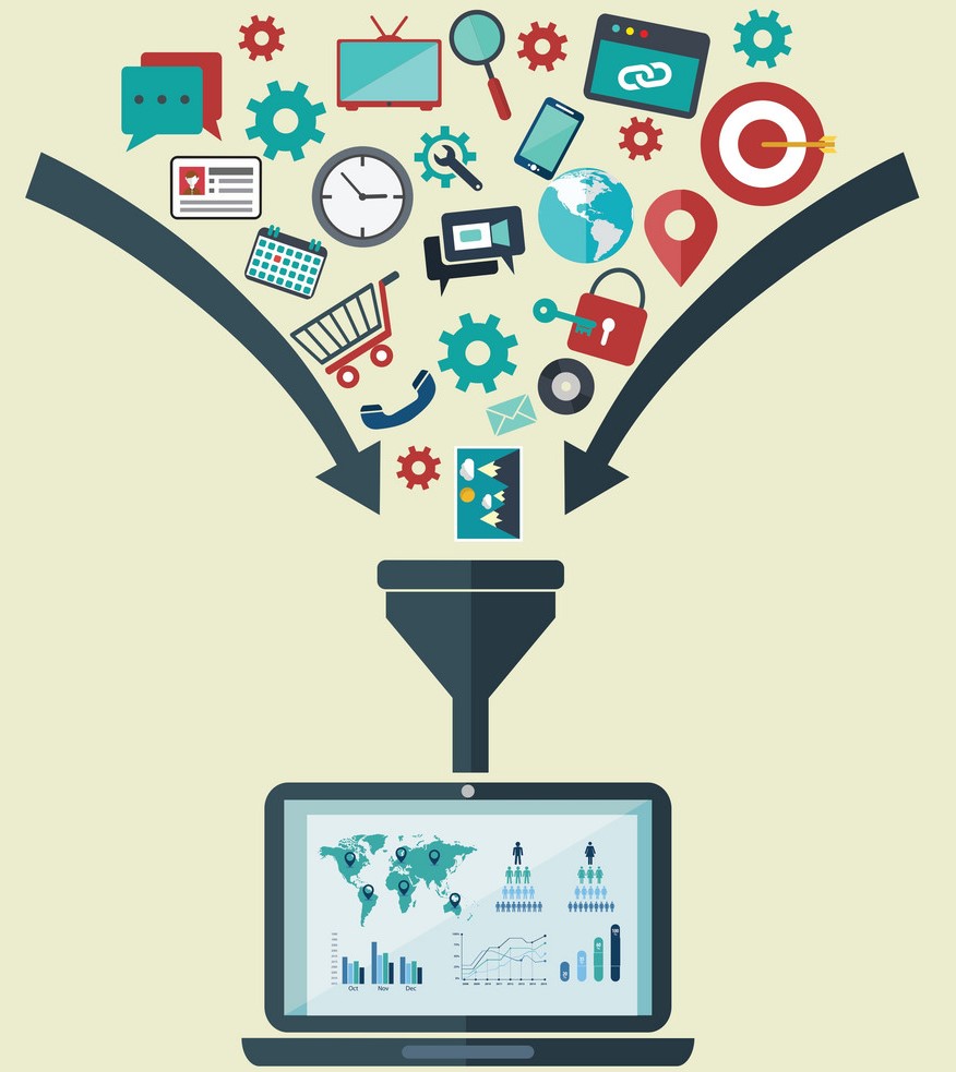 Risk Ranking and Filtering