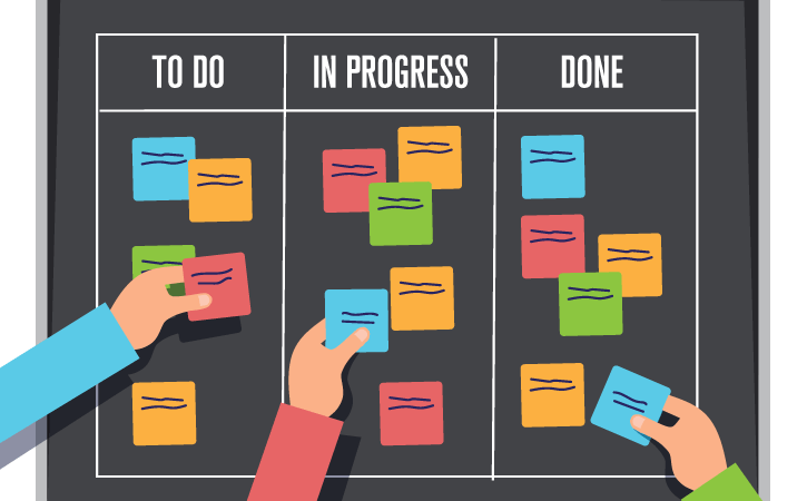 kanban-project-management