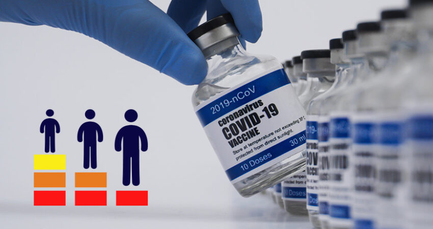 List of approved Covid Vaccine in India